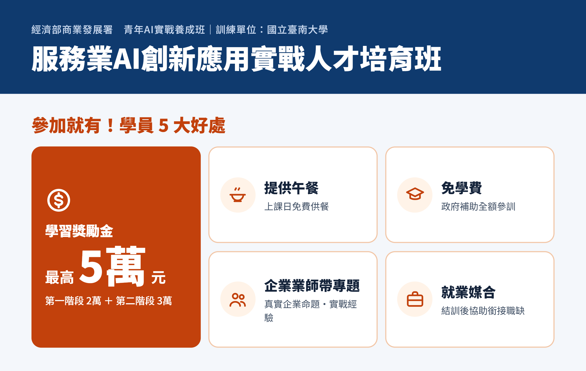 學員五大好處圖解